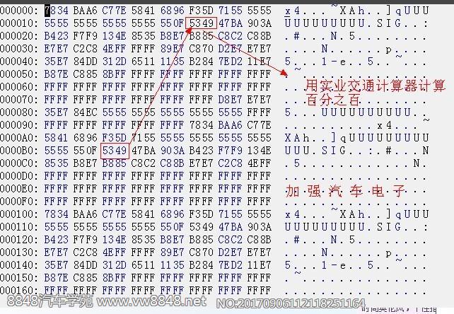 长城腾翼密码算法